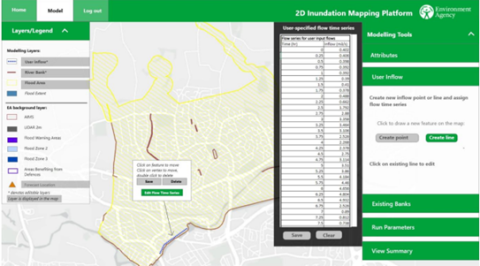 2d Inundation Mapping Platform